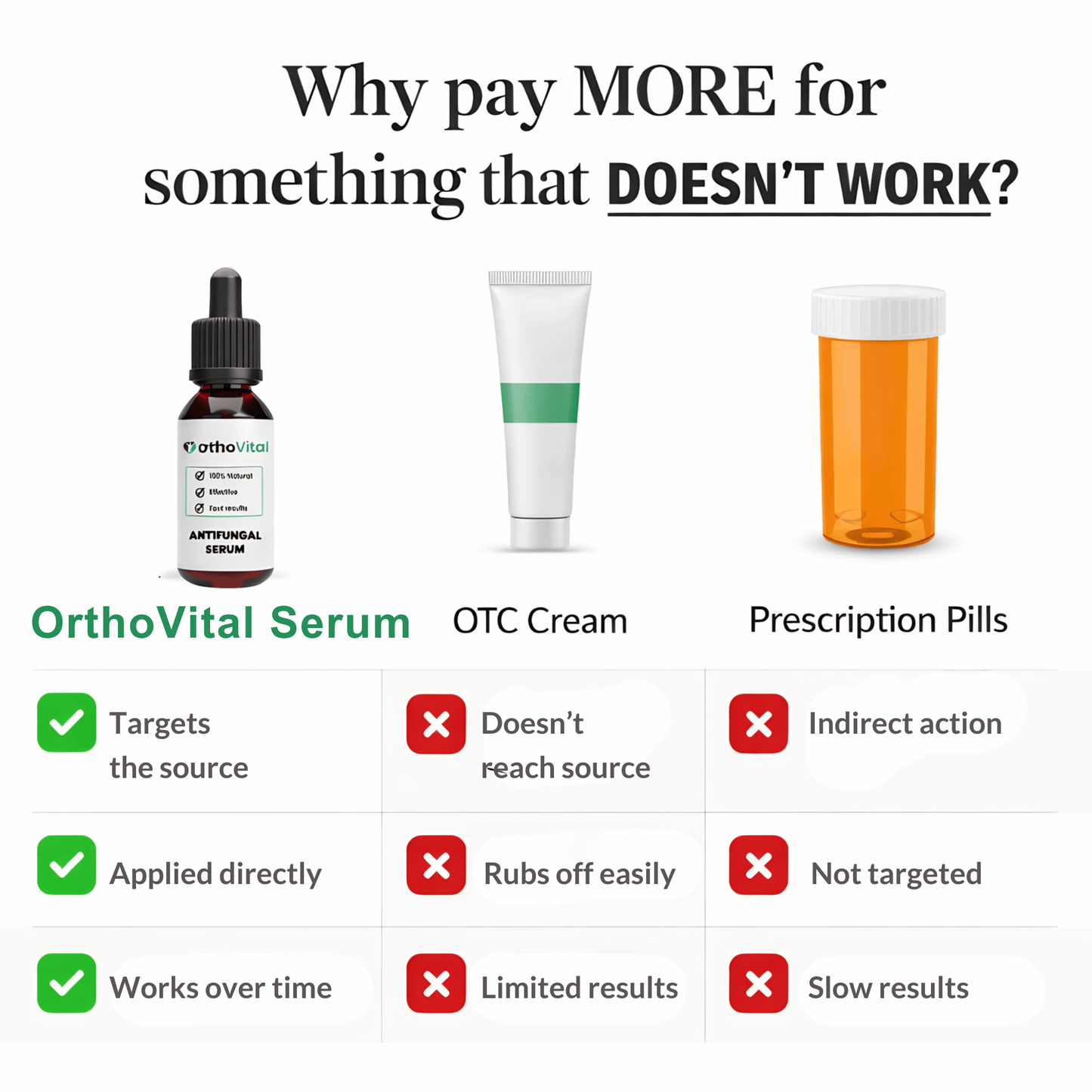 Antifungal serum